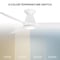 Modern Forms Fans Skylark Indoor or Outdoor Smart Flushmount Ceiling Fan 2700-3000-4000-5000K LED in Matte White FH-W2202-54L-MW - alternate 2